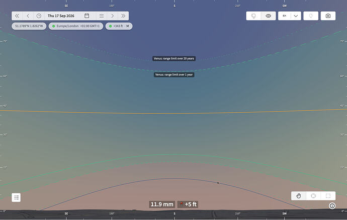 Venus Range Limits