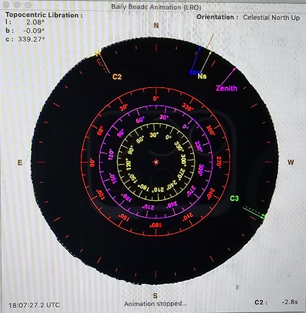 Solar North vs Earth North Graph - General - The Photographer's Ephemeris