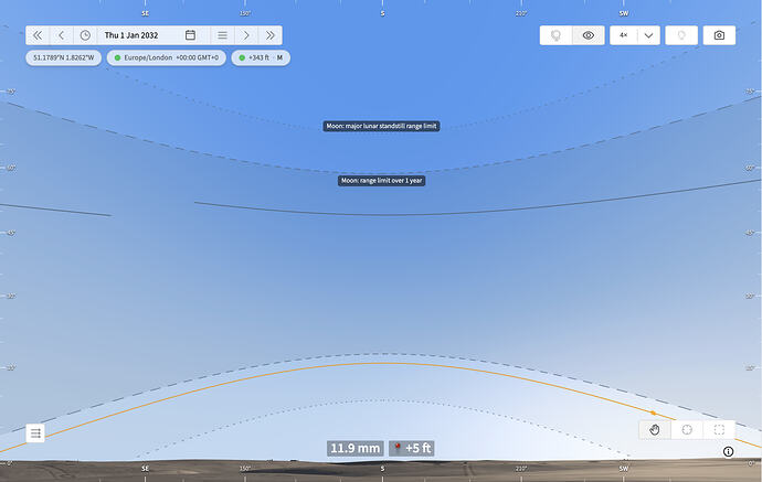 Moon Declination Range Limits