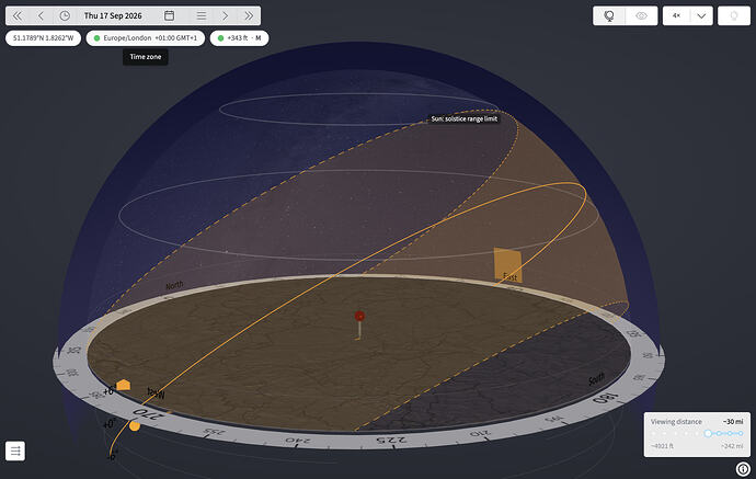 Sun range limits - the solstices