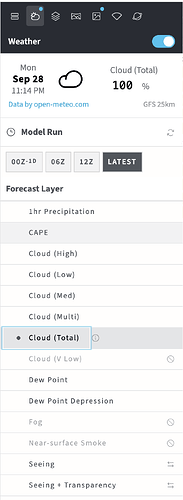 Weather panel in TPE Web