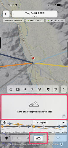 geodetics